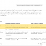 Daniels Landscape & Irrigation como #1 en ChatGPT